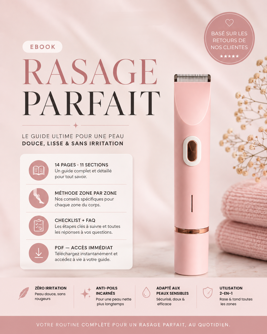 Le Rasage Parfait — La Méthode Complète Klyne (ebook)