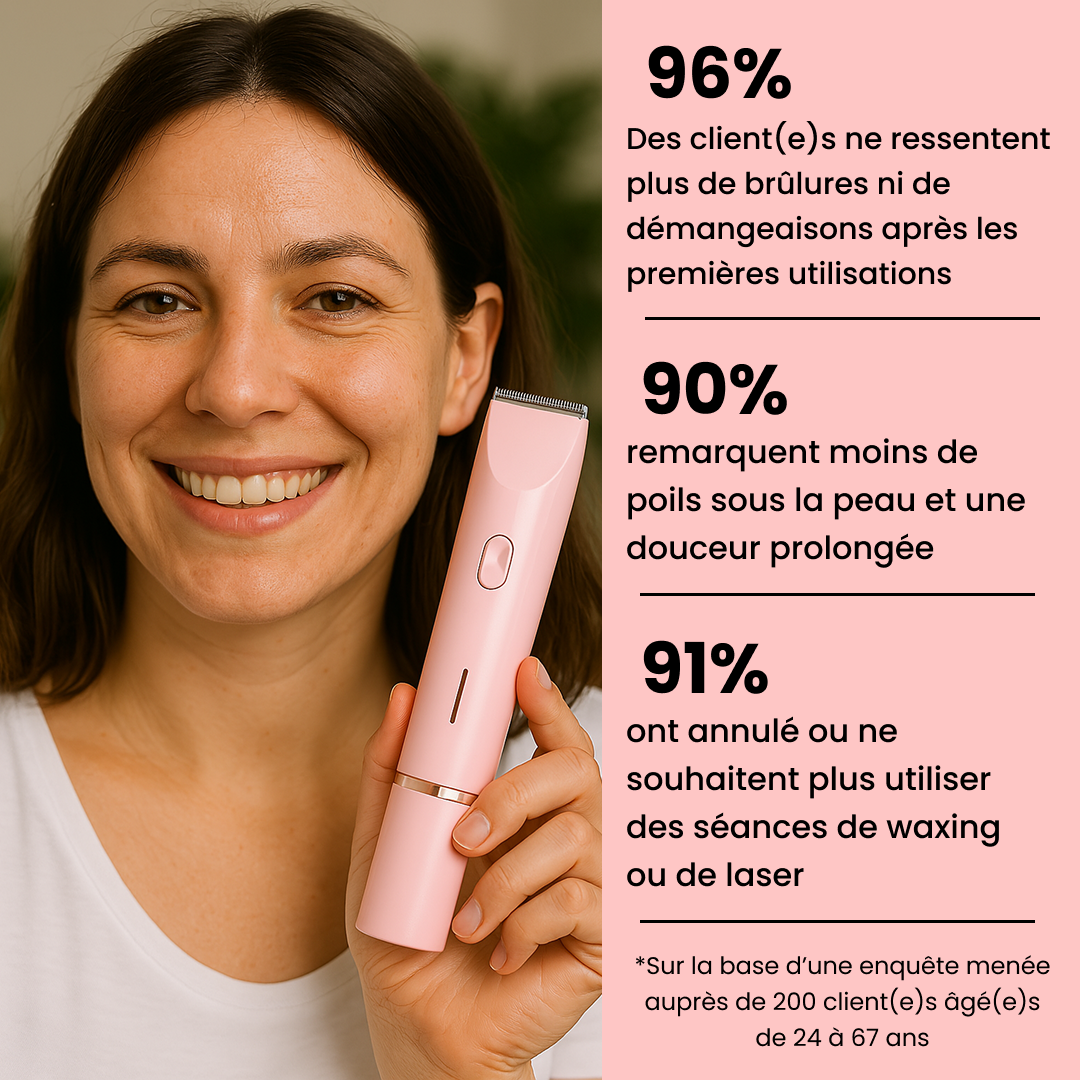 Rasoir KLYNE® + Gant Exfoliant Offert
